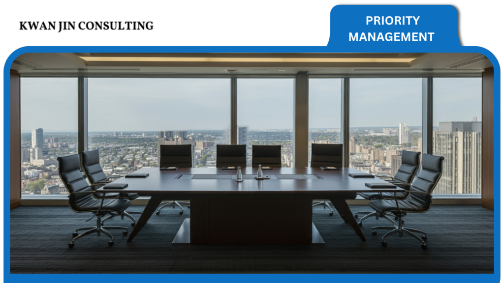 how leaders can manage priorities to get more done