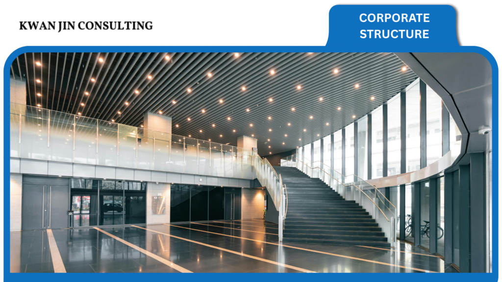 A corporation is a separate legal entity with limited liability, governed by a board of directors and empowered to issue stock - making it one of the most powerful structures for growth-minded businesses.